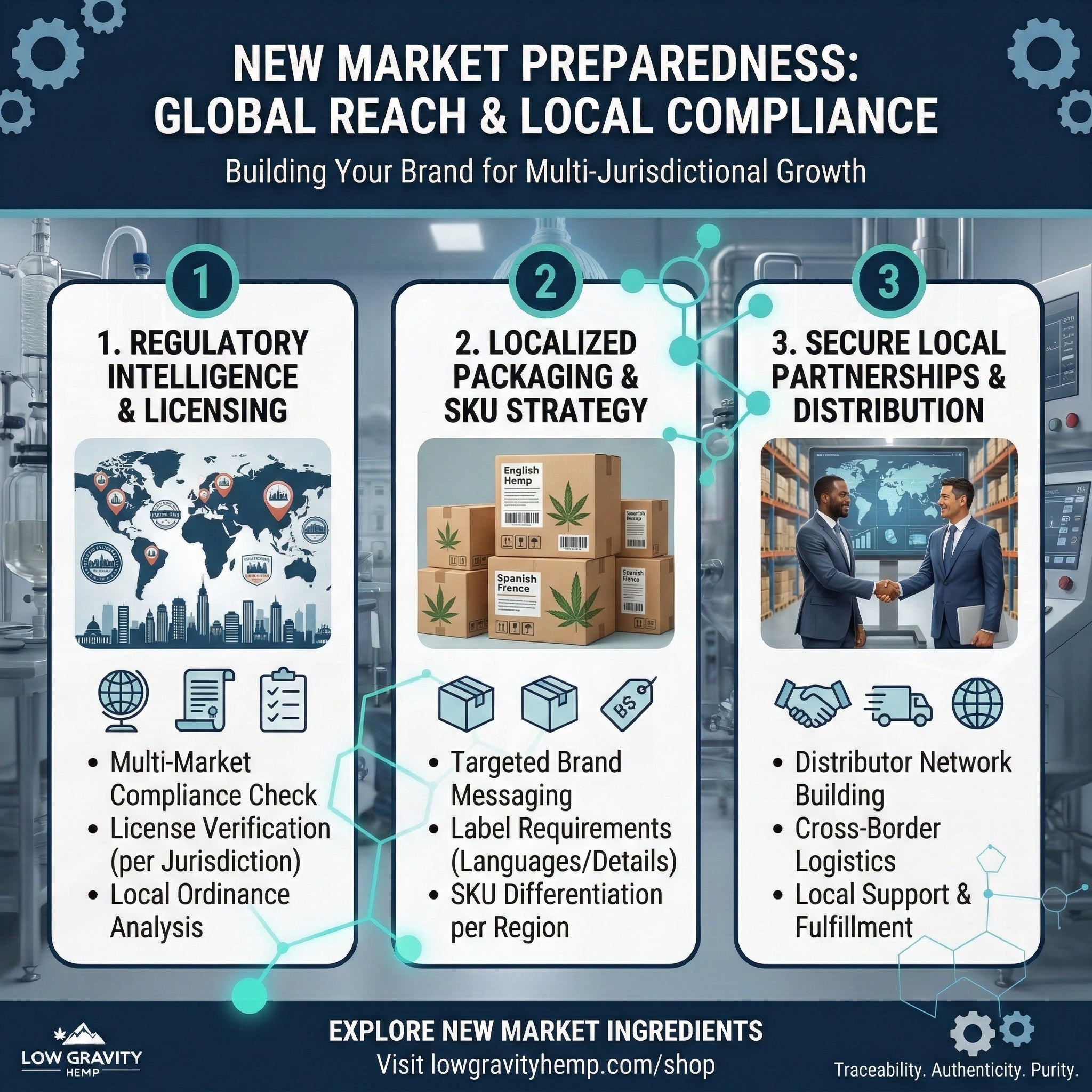 The Ecuadorian High-Altitude Advantage: Year-Round Freshness in the B2B Supply Chain