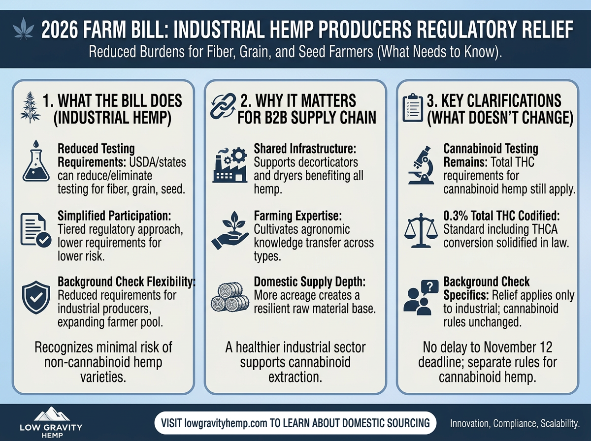 Hemp Cannabinoid Glossary: Delta-8, Delta-10, THCO, and What’s Still Legal After November 12