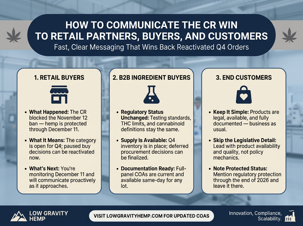 How to Communicate the CR Win infographic